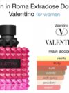 Valentino Donna Born In Roma Extradose 3.4oz